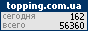 Rated by PING